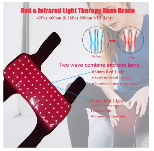 Close-up of the red and infrared light therapy knee brace with 660nm and 850nm LEDs